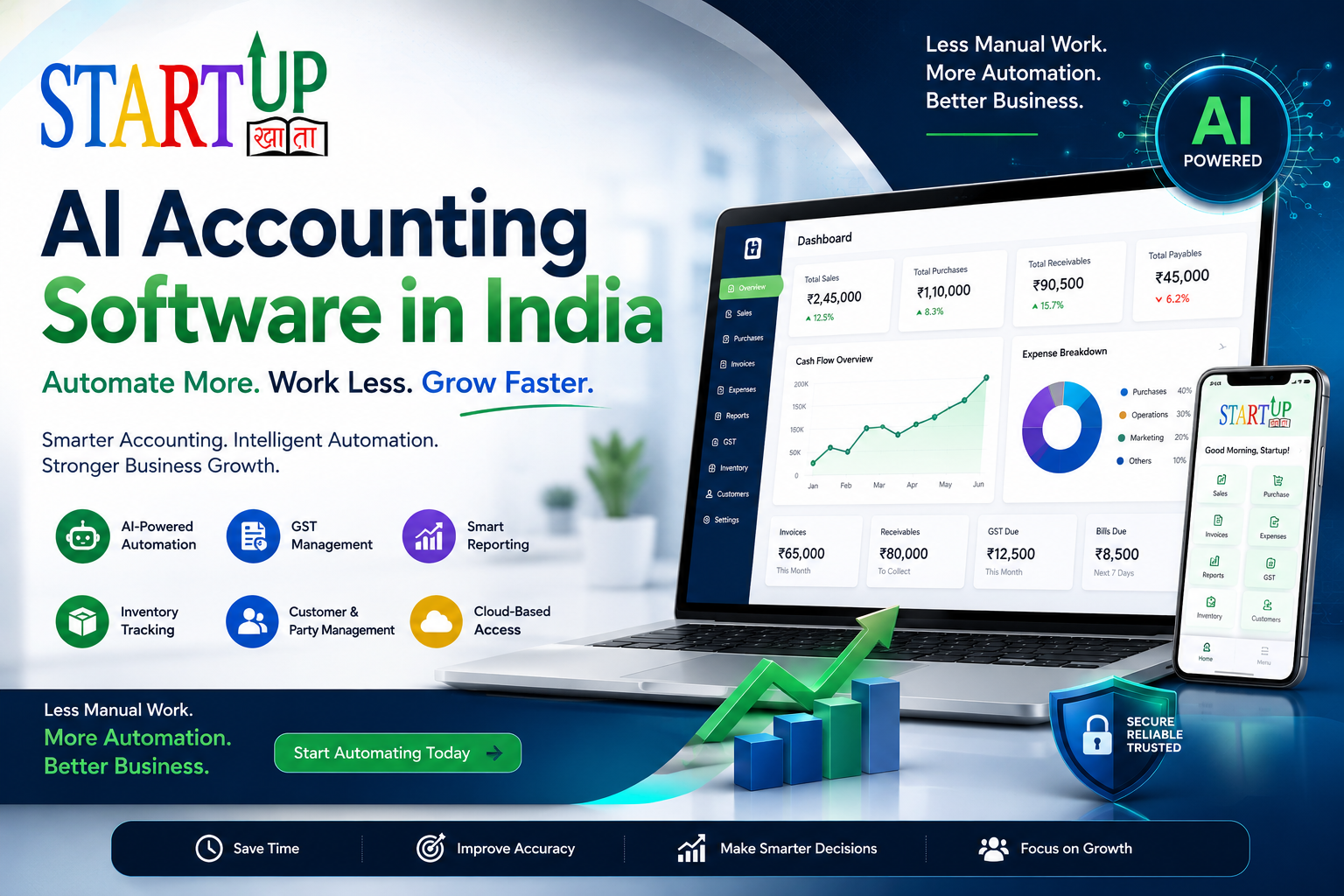 AI Accounting Software in India | StartupKhata